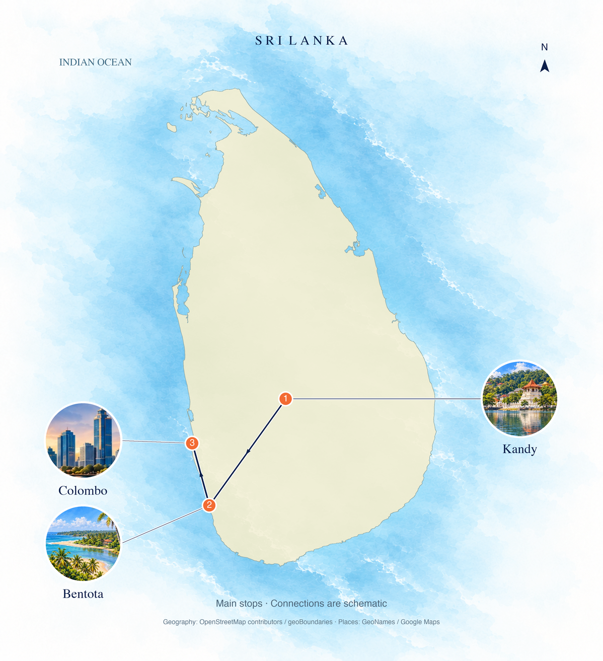 Geographic route overview: Kandy → Bentota → Colombo. Numbered main stops; connections are schematic.