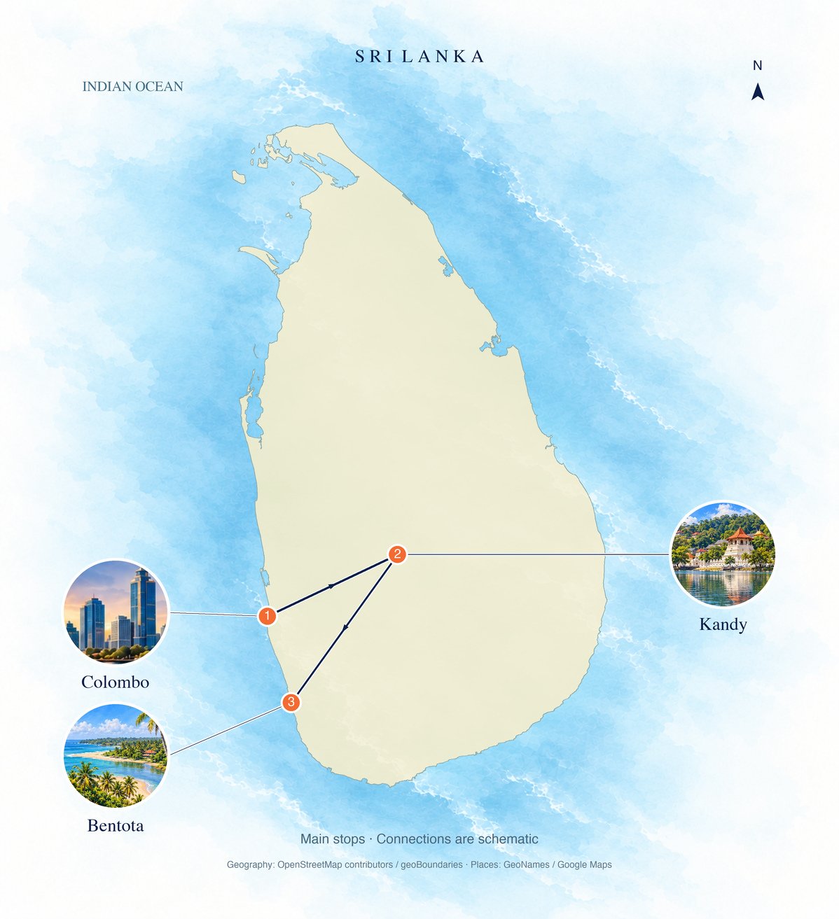 Geographic route overview: Colombo → Kandy → Bentota. Numbered main stops; connections are schematic.
